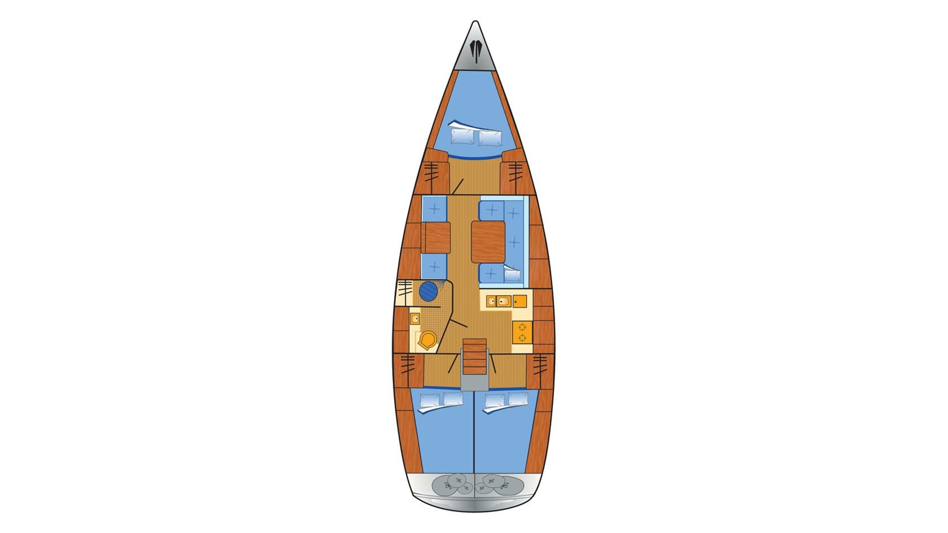 layout