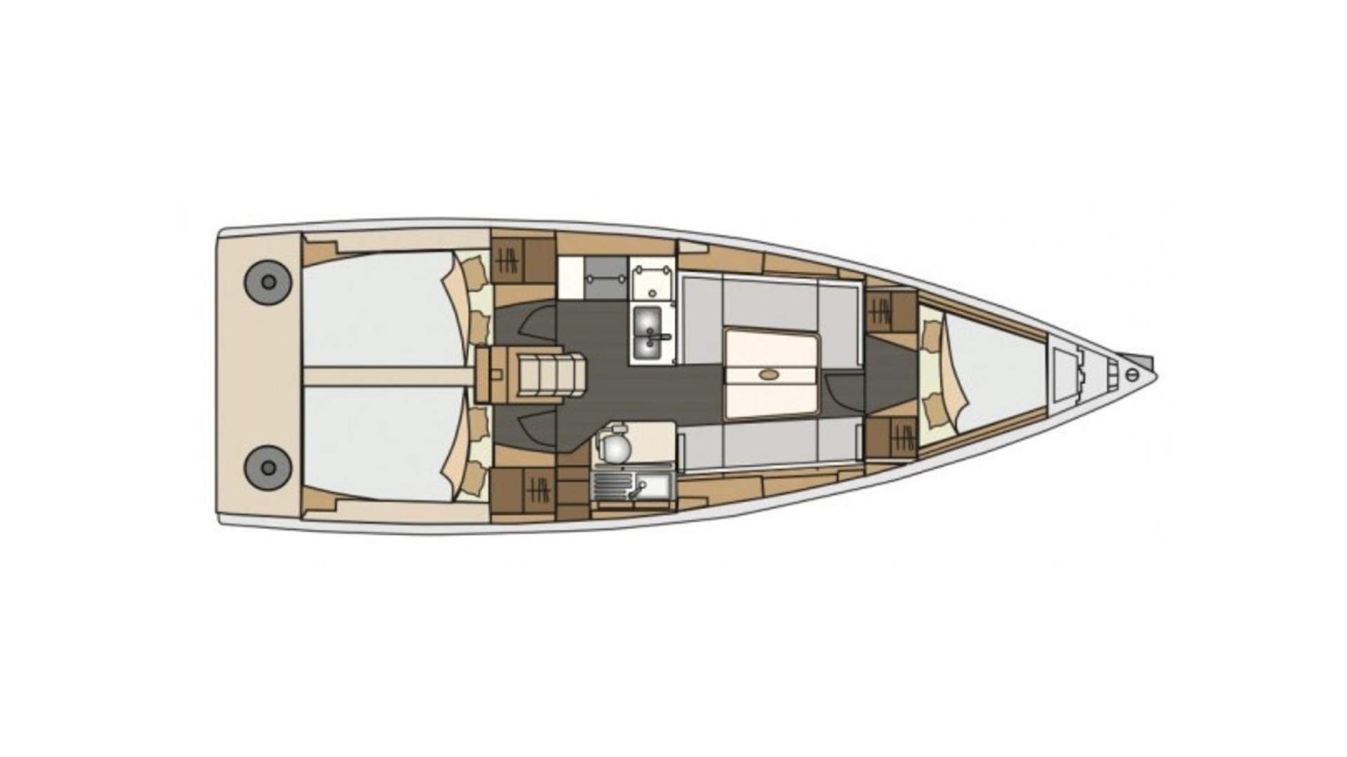 layout