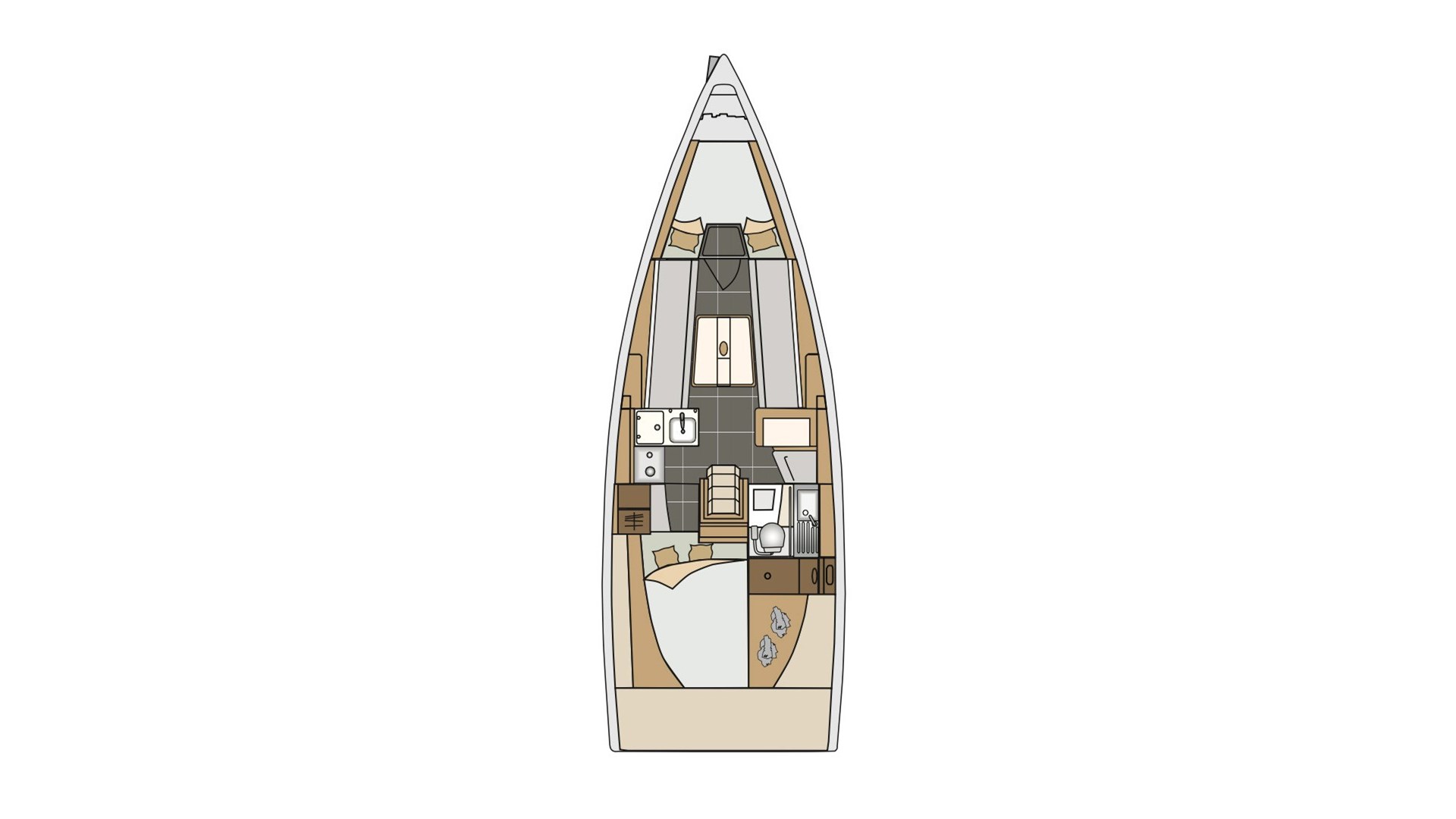 layout