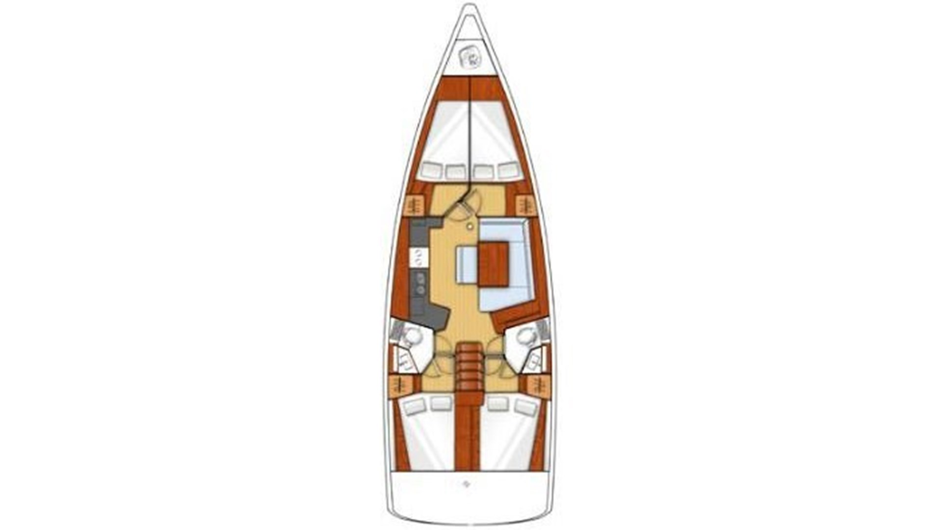 layout