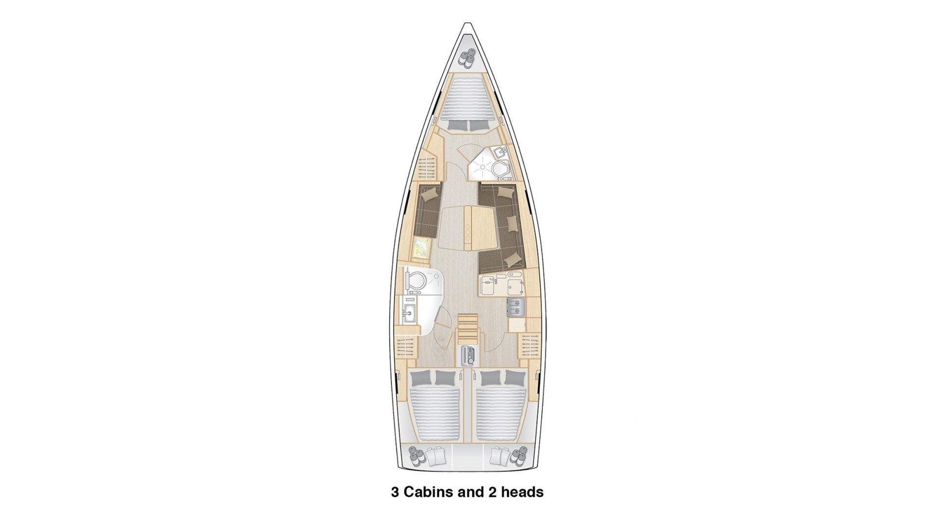 layout