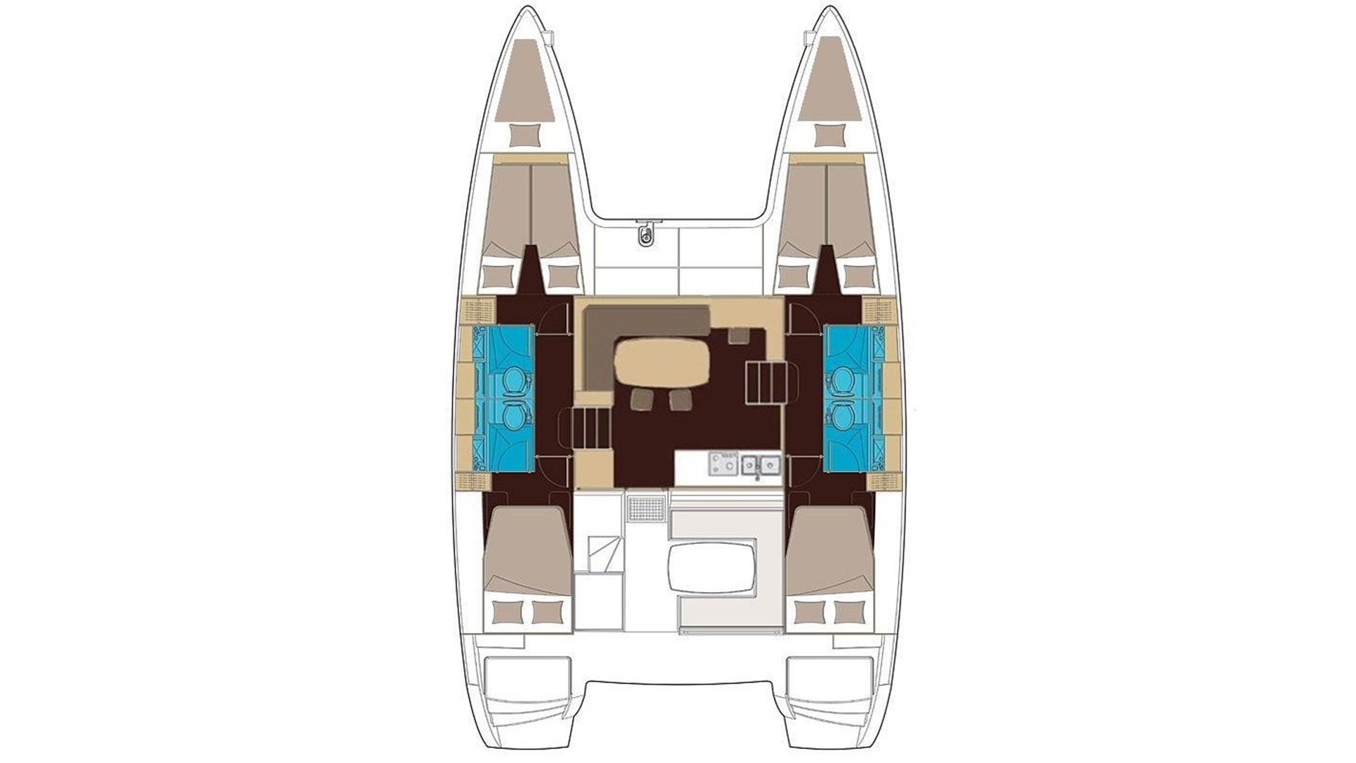 layout