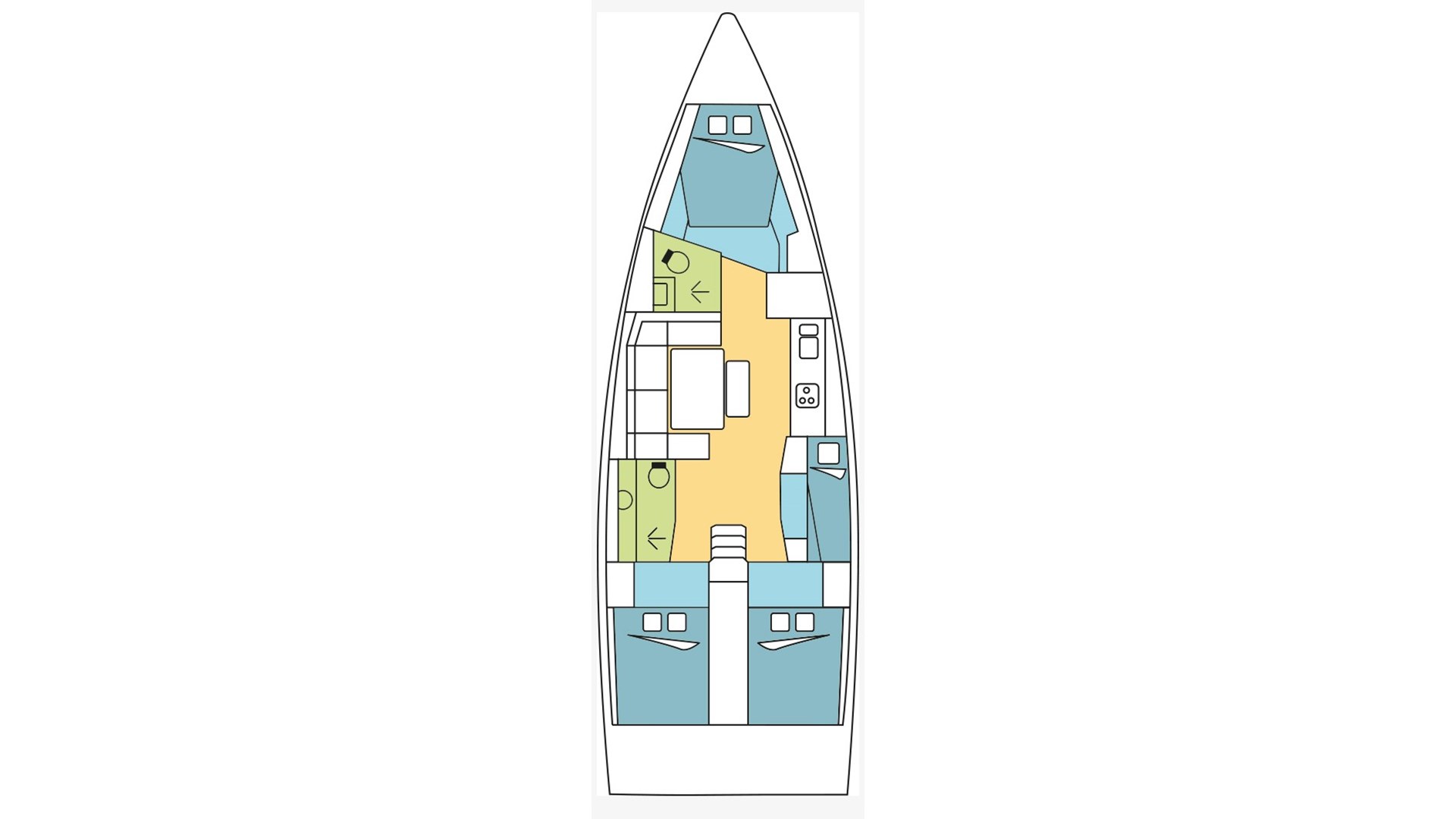 layout